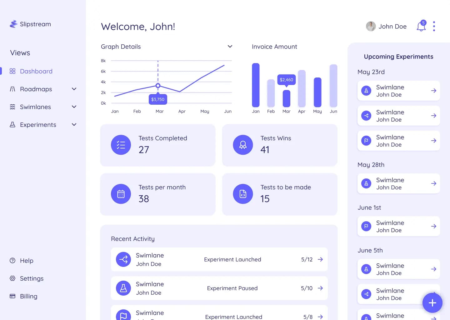 Slipstream's dashboard