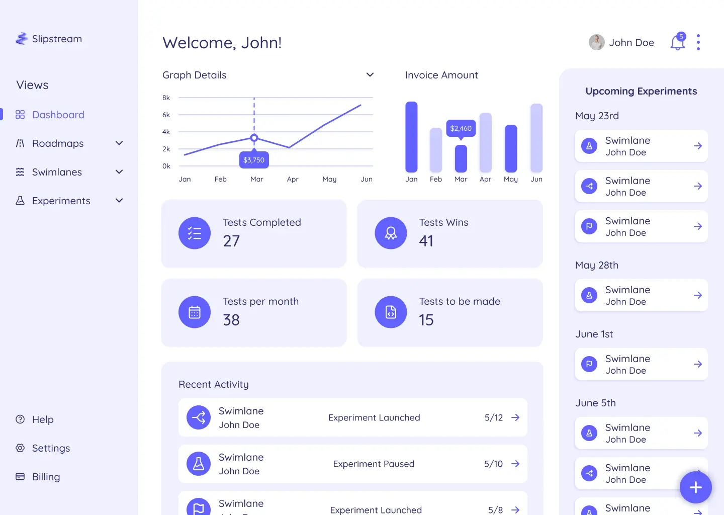Slipstream's dashboard